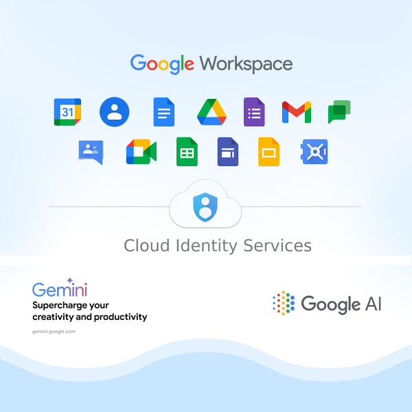 GWS Enterprise Standard